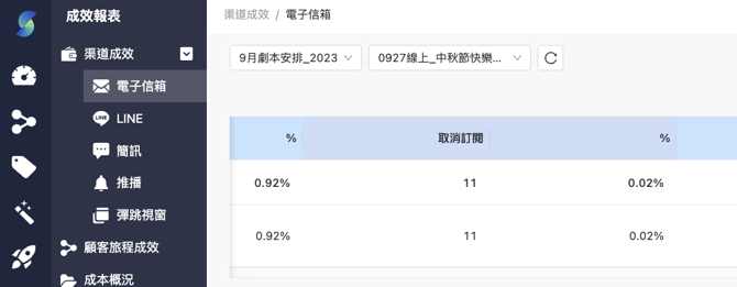 截圖 2023-10-04 00.32.01