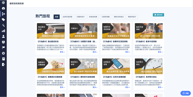 customer_journey_template 2.png