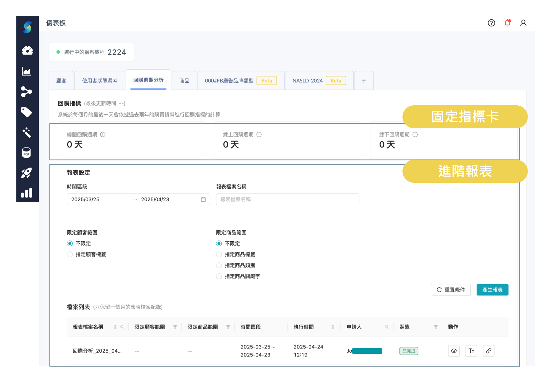 儀表板_新增回購週期分析.png