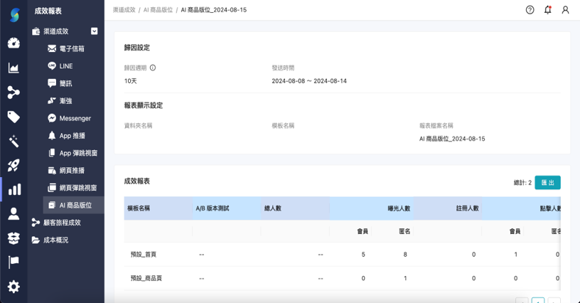 成效報表_新增 AI 商品版位成效報表