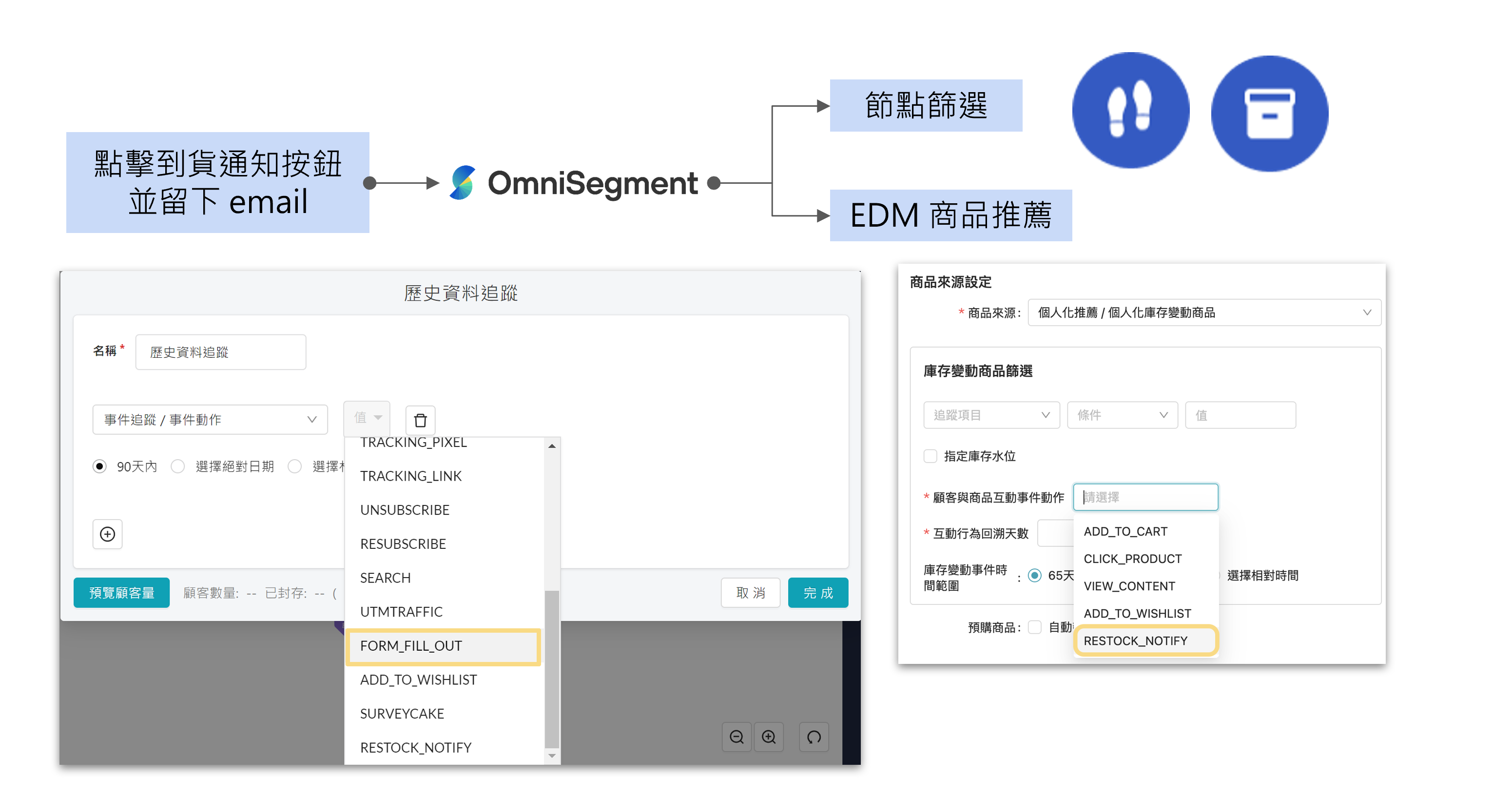 歷史資料追蹤_新增埋碼事件