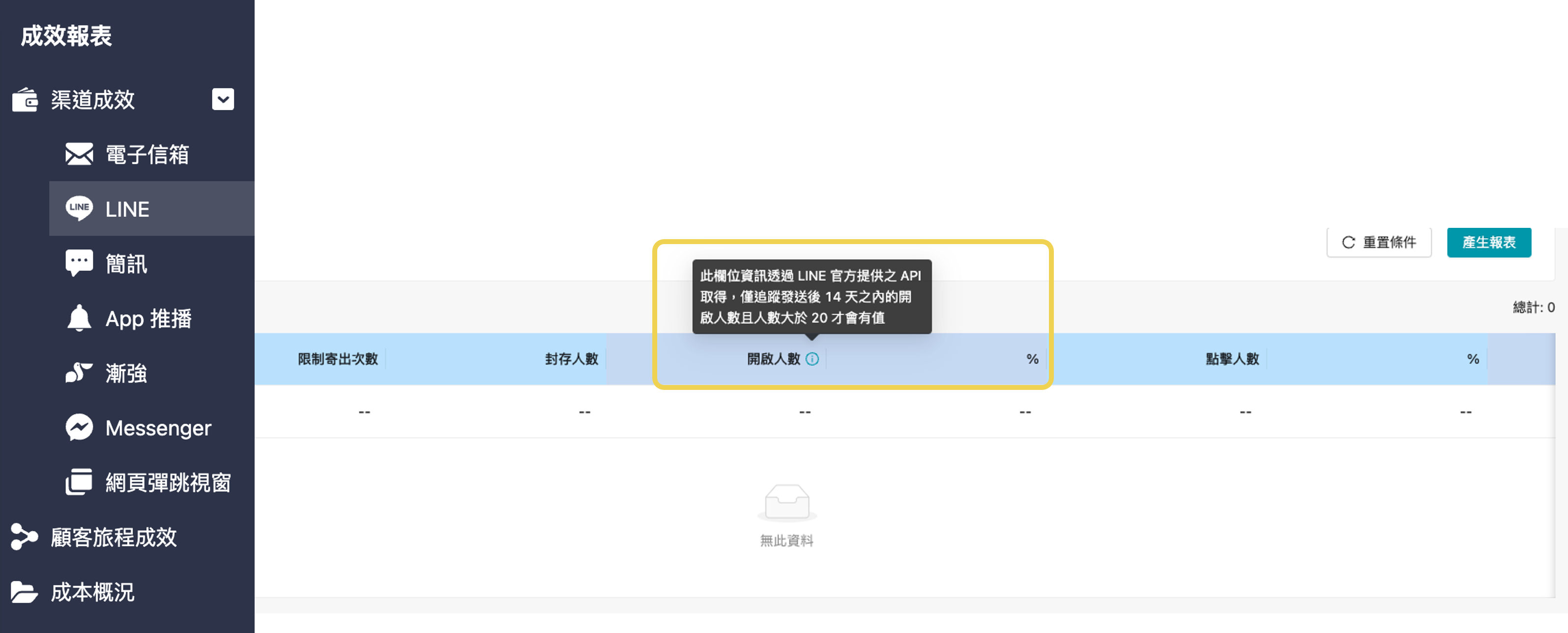 渠道成效_新增 LINE 開啟人數