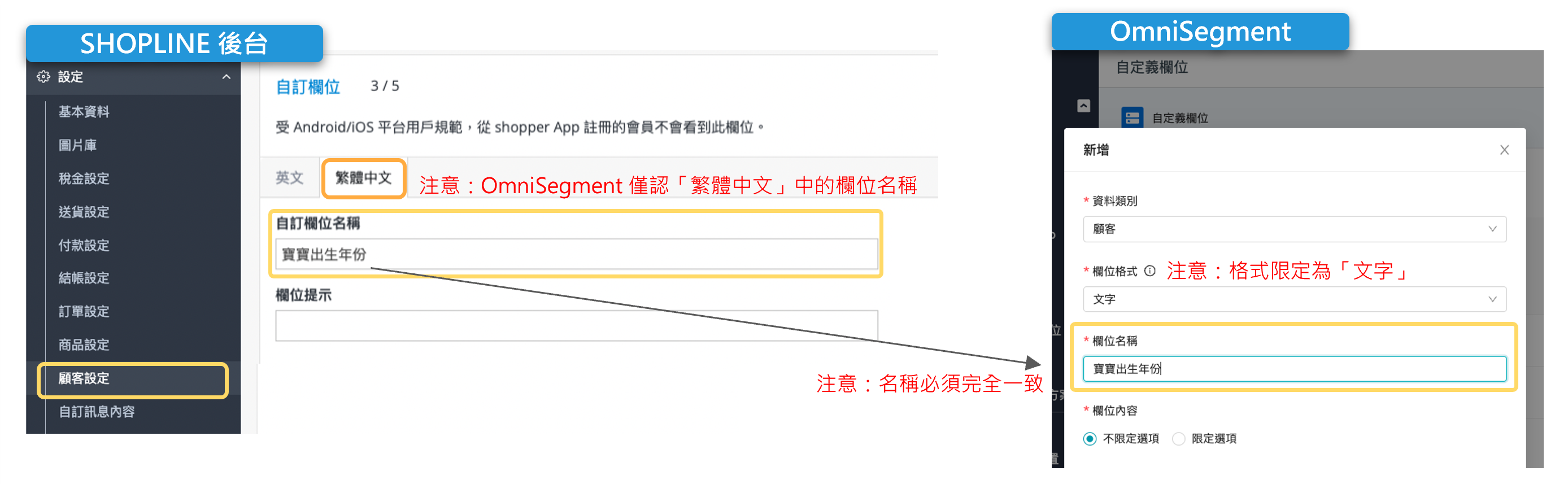系統串接_SHOPLINE 新增顧客自定義欄位.png