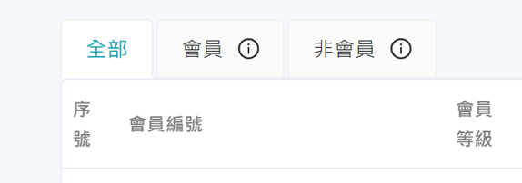 顧客_新增「會員」及「非會員」分類頁按鈕