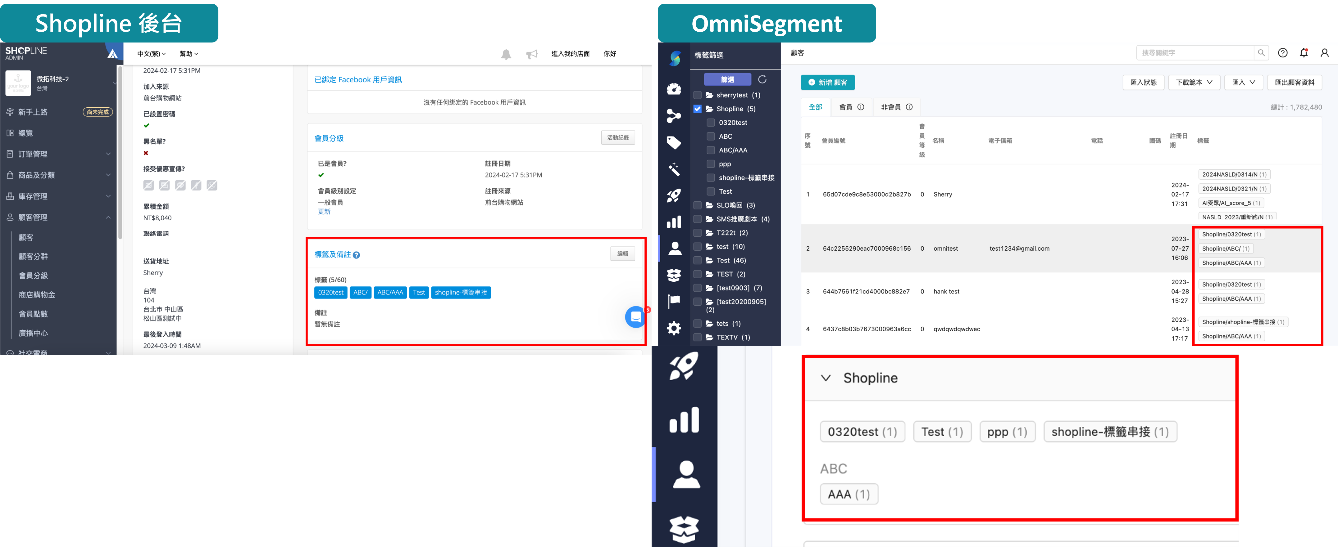 顧客_Shopline 標籤串接